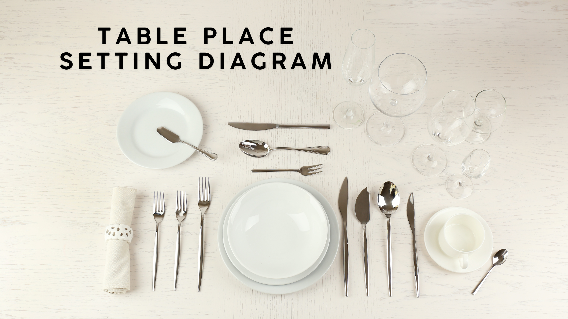 Table place setting diagram